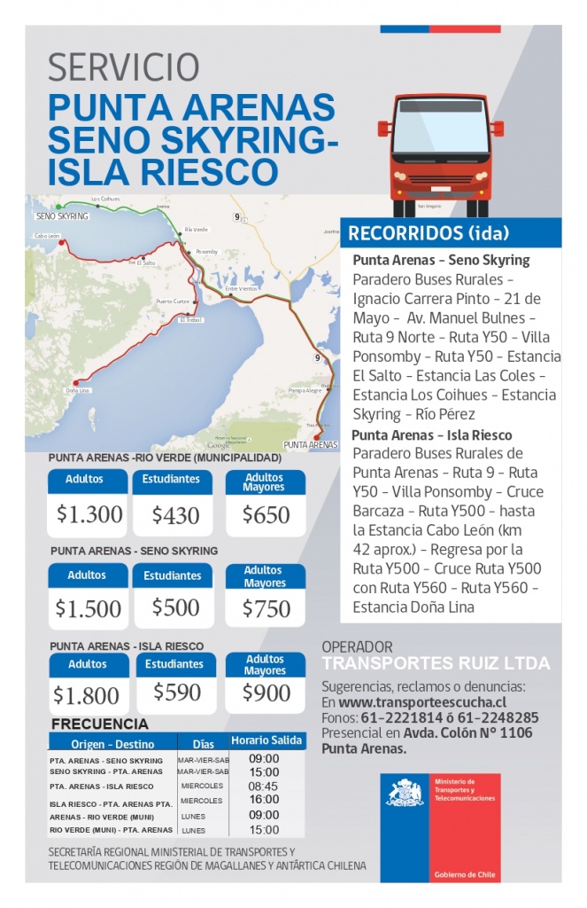 Ficha Técnica Punta Arenas Seno Skyring.jpg